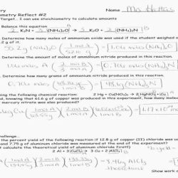 Limiting reactants gizmo answer key