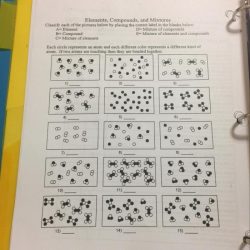 Elements compounds and mixtures worksheet answers