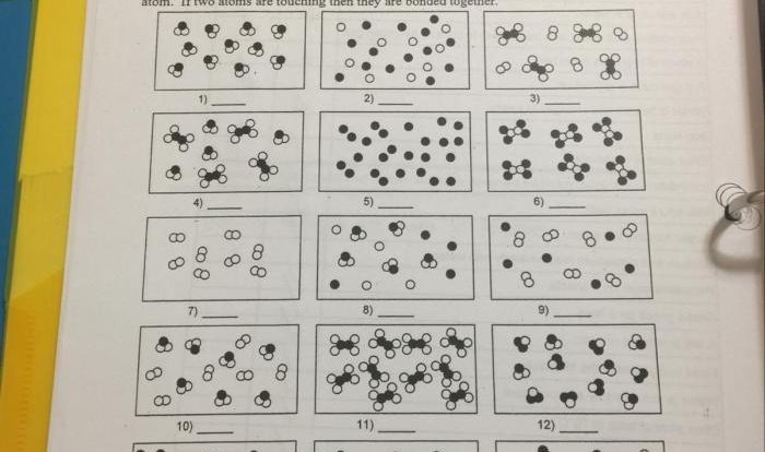 Elements compounds and mixtures worksheet answers